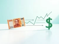 500 Norwegian Krone to USD Latest Exchange Rate and Trends