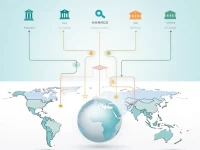 Somali Banks Adopt SWIFTBIC Codes for Global Transactions