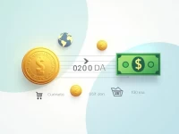 5000 Paraguayan Guarani to USD Current Exchange Rate