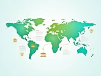 如何正确使用CAIXA经济MONTEPIO的SWIFTBIC代码进行国际汇款