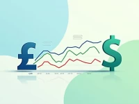 GBP to USD Exchange Rate Shows Dynamic Fluctuations