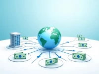 轻松找到北欧银行分行和SWIFT代码安全便捷汇款