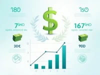 USD to Moldovan Leu Exchange Rate Trends Analyzed