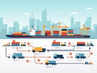 Efficient Management of Empty Container Operations at Container Terminals