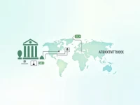 Arab Tunisian Bank Explains SWIFT Codes for Global Transfers