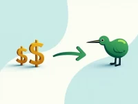 New Tool Simplifies USDNZD Currency Conversion