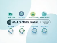 确保汇款顺畅NEDERLANDSCHE BANK的SWIFTBIC代码详解