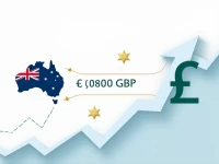AUD to GBP Current Exchange Rate for 50 Australian Dollars