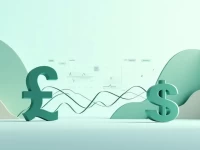 当前汇率 Comorian Franc与美元如何转换