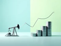 Norwegian Krone to USD Trends and Risk Management Insights