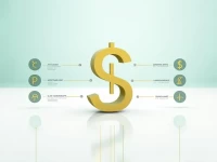 500瓜拉尼兑换美元的实时汇率分析