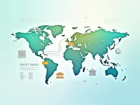 BANORTE Clarifies SWIFT Code MENOMXMTWLS for International Transfers