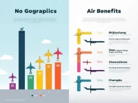 航空货运补贴的游戏规则与挑战