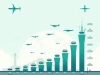 全球空中交通枢纽2025年最繁忙机场排行榜