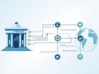 如何正确使用CITIUS3PPBX进行国际汇款