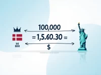 Best Practices for Converting Danish Krone to USD