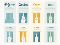 窗帘的HS编码分类指南全面解读纺织材料窗帘的归类标准