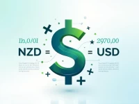 如何将5000新西兰元顺利兑换为美国美元