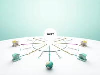 OTP BANKA DD Enhances Security for International SWIFT Transfers