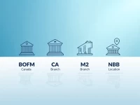 Bank of Montreal SWIFT Code BOFMCAM2NBB for Global Transfers