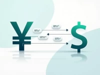 Yen Hits Multiyear Low Against Dollar Amid Market Volatility