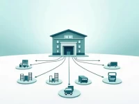 提升仓储效率的关键：科学规划仓库流程的最佳实践