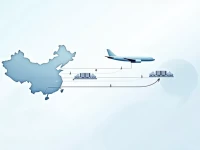Air Freight Pricing Guide from Shanghai to Louisville