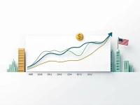 深入解读港元对美元汇率走势及其影响