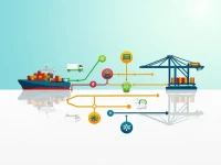 Global Supply Chain Delays Impact Freight Forwarding Efficiency