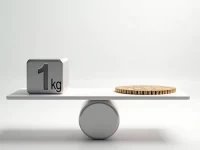 Guide to Converting Kilograms to Grams Simplified