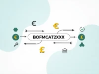 如何使用BOFMCAT2XXX进行国际汇款