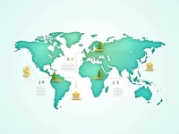 安全无忧MBANK SA 的SWIFTBIC代码全解析