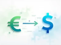 10 Danish Kroner to USD Latest Exchange Rate Analysis