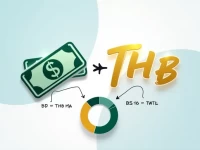 USD to THB Current Exchange Rate for 25