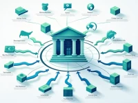 Libyas LNCBLYLT072 SWIFT Code Facilitates Global Remittances