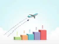 郑州市至达曼空运费用最新信息及航班详情揭晓