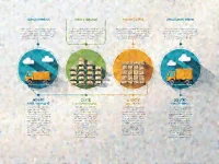 Warehouse Identification Management Key To Improving Efficiency And Accuracy