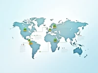 SWIFT Codes Simplify Secure International Money Transfers