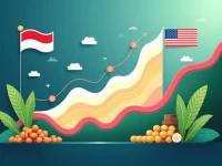 Indonesian Rupiah Weakens Against US Dollar Amid Economic Pressures