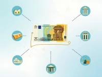 Best Strategies to Convert 50 GBP to Euros Favorably