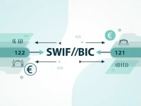 SYDBANK AS的SWIFTBIC代码解析及其重要性
