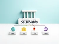 确保转账顺畅掌握DBBLBDDH109的SWIFTBIC代码使用细则