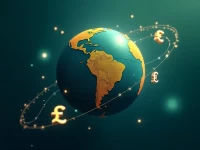 Guadeloupe SWIFTBIC Code Guide Aids Secure International Transfers