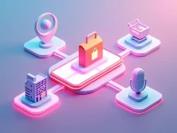 TikTok Shop社交电商新模式解析