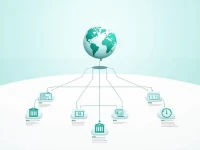 Allied Bank Limited SWIFTBIC Code Guide for Global Transfers