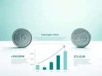 Guide to Converting Danish Krone to Euros