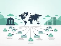 BNZ Swift Code Vital for Secure International Transfers