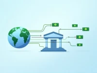 掌握Banco da Uniao的SWIFT代码轻松办理国际汇款