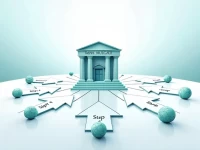 Bank Muscat Simplifies International Transfers With SWIFTBIC Guide