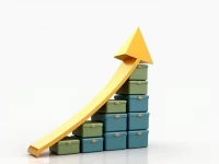 决胜亚马逊Prime Day卖家备战指南助您销量爆棚